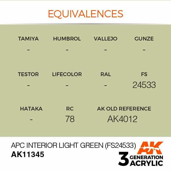 AK Interactive 3G Acrylic APC InteriorLight Green AK11345