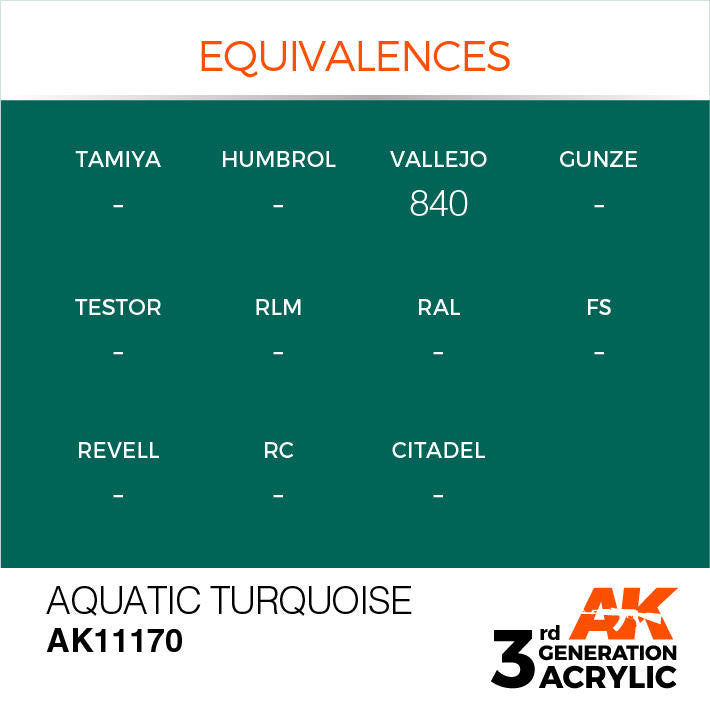 AK Interactive 3G Acrylic Aquatic Turquoise AK11170