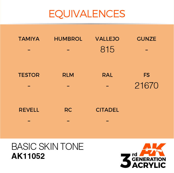 AK Interactive 3G Acrylic Basic Skin Tone AK11052