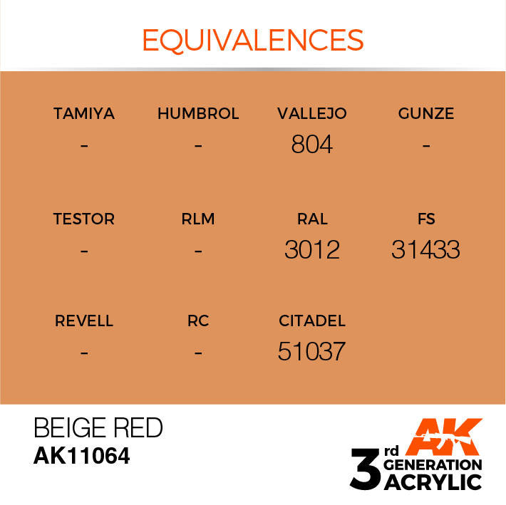 AK Interactive 3G Acrylic Beige Red AK11064