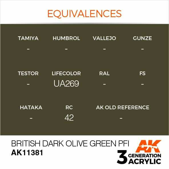 AK Interactive 3G Acrylic British Dark Olive Green PF1 AK11381