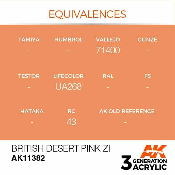 AK Interactive 3G Acrylic British DesertPink ZI AK11382