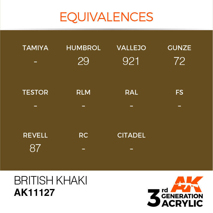 AK Interactive 3G Acrylic British Khaki AK11127