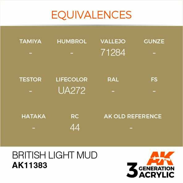 AK Interactive 3G Acrylic British Light Mud AK11383