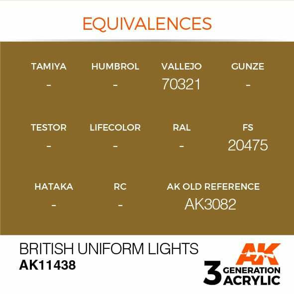 AK Interactive 3G Acrylic British Uniform Lights AK11438