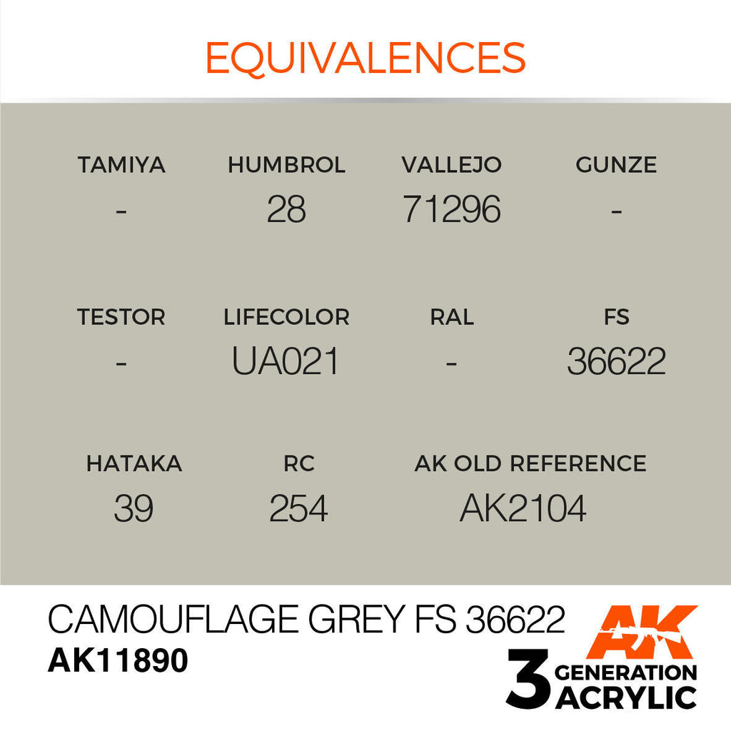 AK Interactive 3G Acrylic Camouflage Grey FS 36622 AK11890
