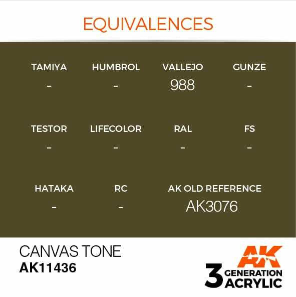 AK Interactive 3G Acrylic Canvas Tone AK11436