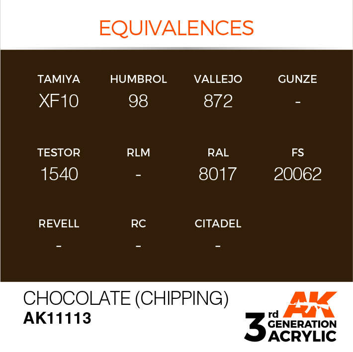 AK Interactive 3G Acrylic Chocolate Chipping AK11113