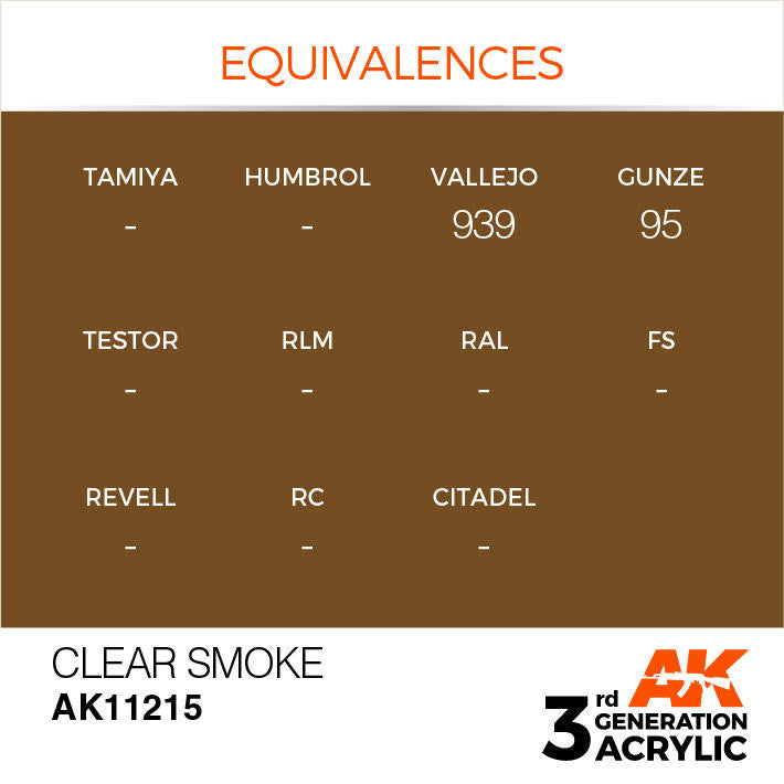 AK Interactive 3G Acrylic Clear Smoke AK11215