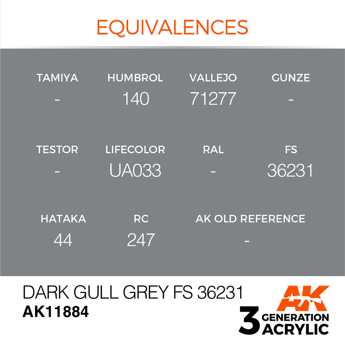 AK Interactive 3G Acrylic Dark Gull Grey FS 36231 AK11884