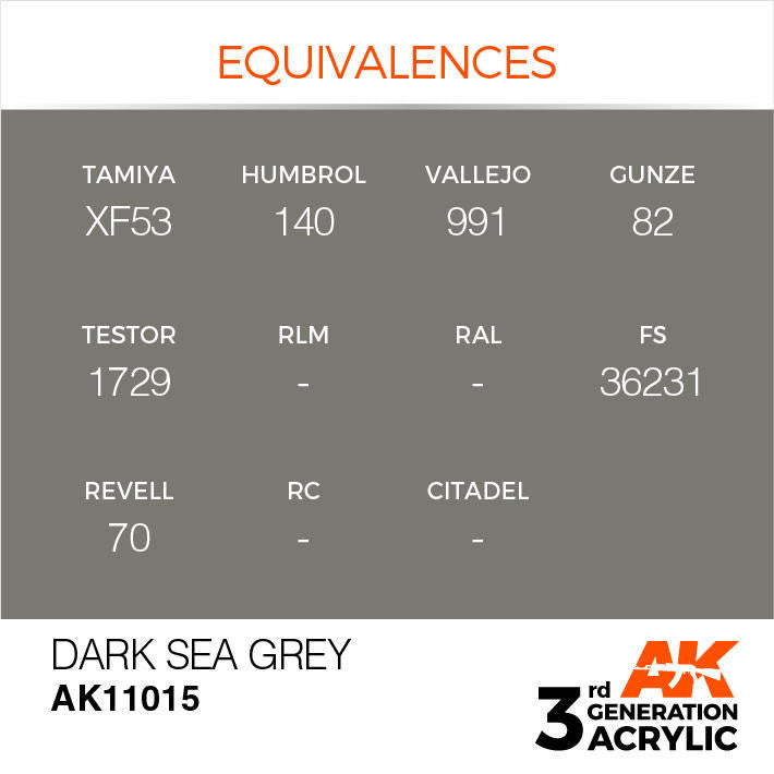 AK Interactive 3G Acrylic Dark Sea Grey AK11015