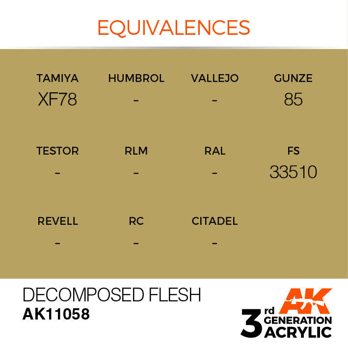 AK Interactive 3G Acrylic Decomposed Flesh AK11058