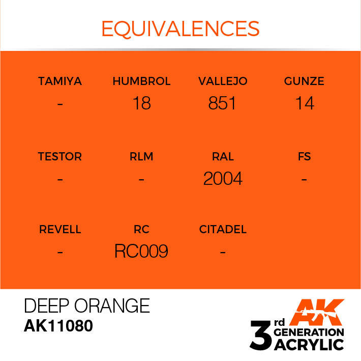 AK Interactive 3G Acrylic Deep Orange AK11080