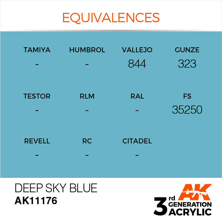 AK Interactive 3G Acrylic Deep Sky Blue AK11176