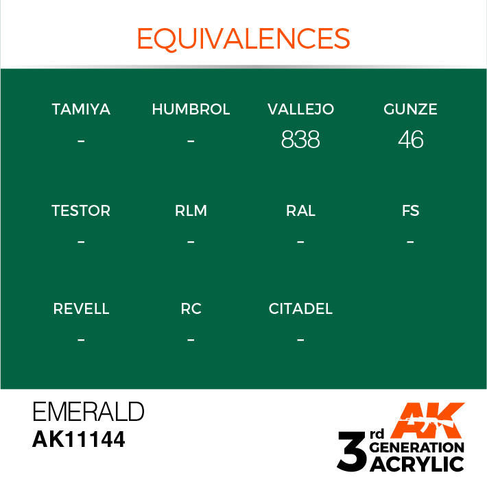 AK Interactive 3G Acrylic Emerald AK11144