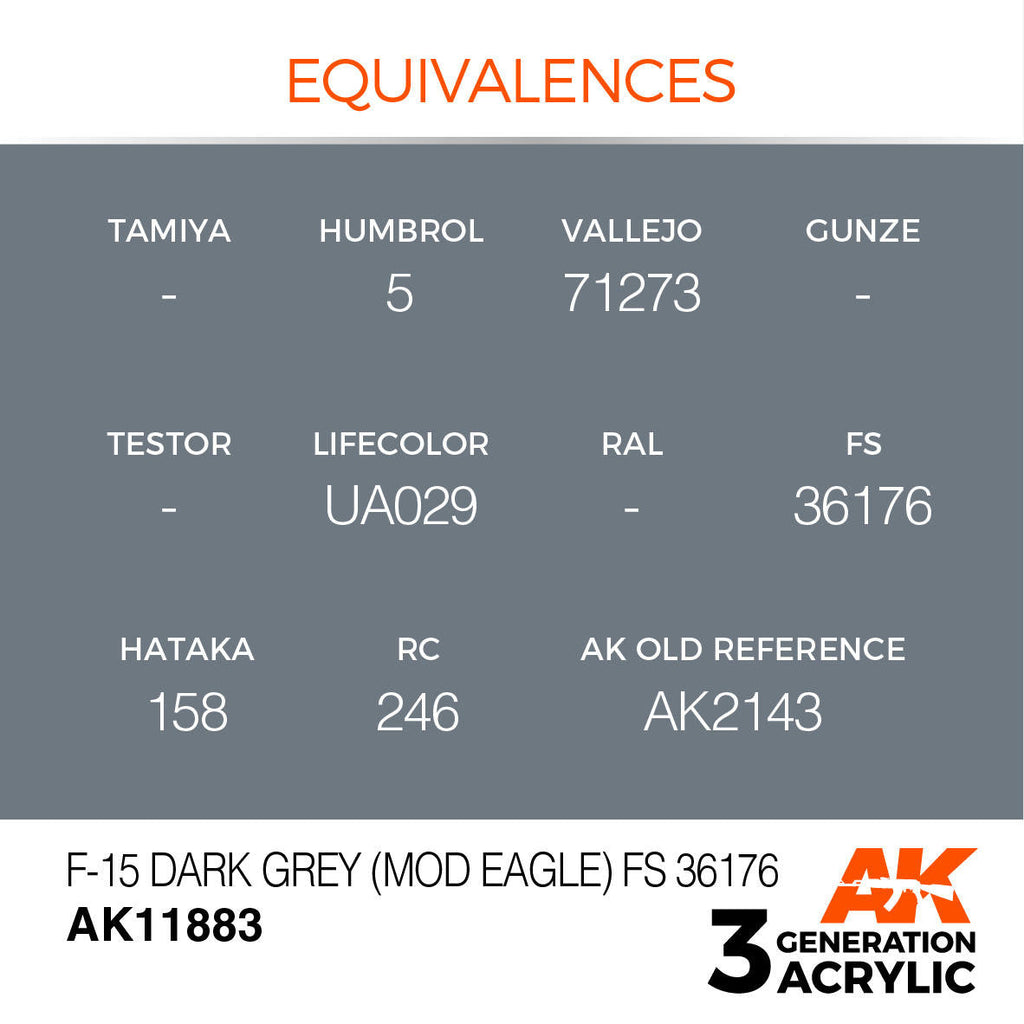 AK Interactive 3G Acrylic F-15 Dark Grey MOD Eagle FS 36176 AK11883