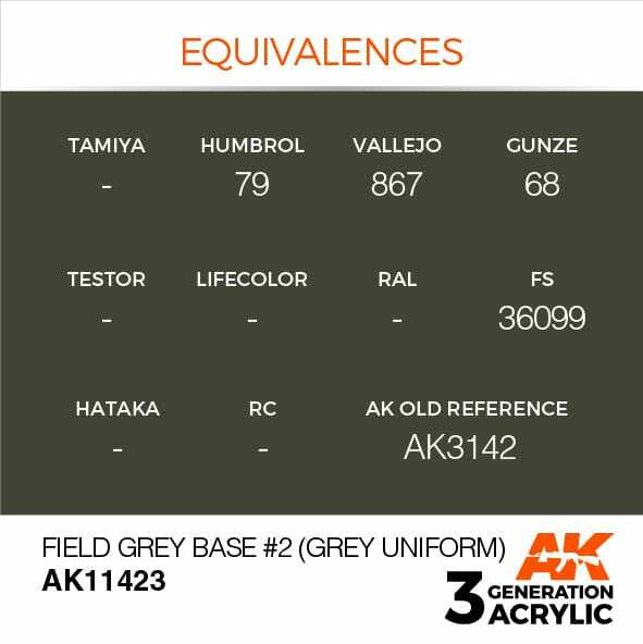 AK Interactive 3G Acrylic Field Grey Base #2 Grey Uniform AK11423