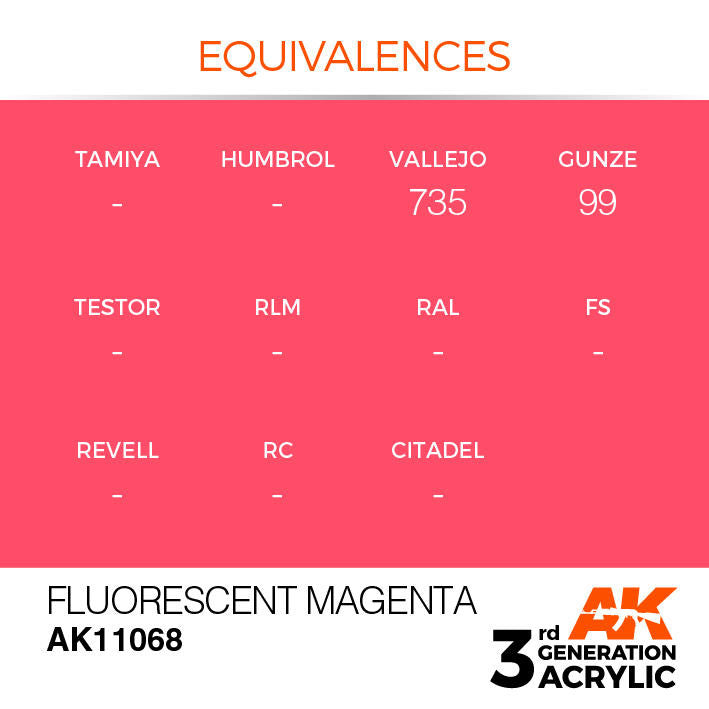AK Interactive 3G Acrylic Flourescent Magenta AK11068