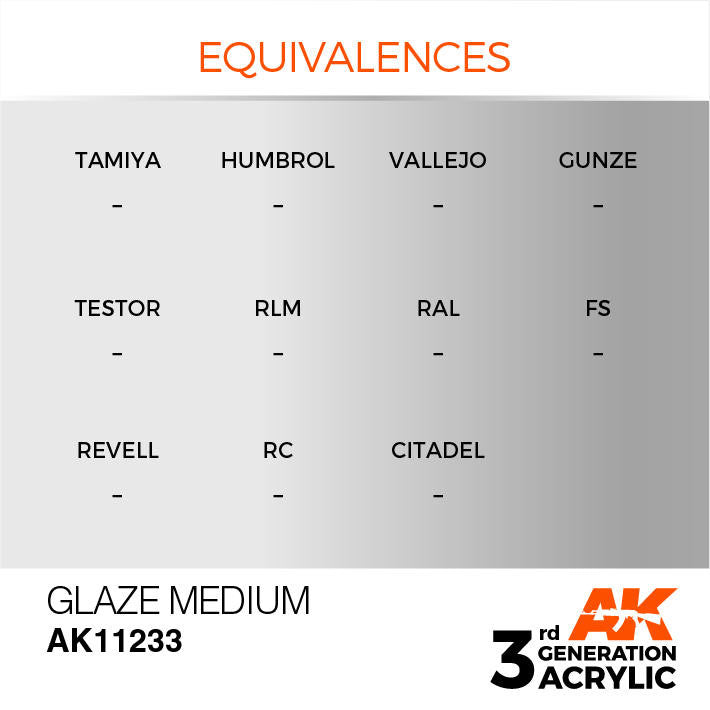 AK Interactive 3G Acrylic Glaze Medium AK11233