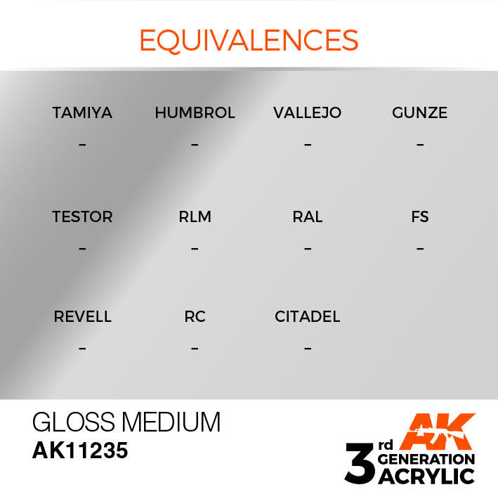 AK Interactive 3G Acrylic Gloss Medium AK11235
