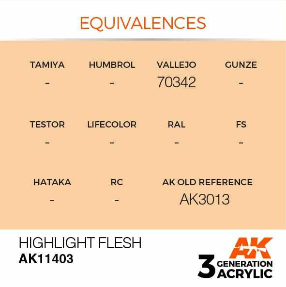 AK Interactive 3G Acrylic Highlight Flesh AK11403