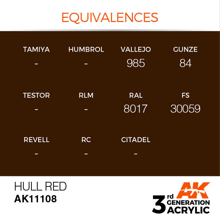 AK Interactive 3G Acrylic Hull Red AK11108
