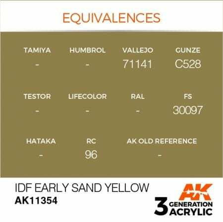 AK Interactive 3G Acrylic IDF Early Sand Yellow AK11354