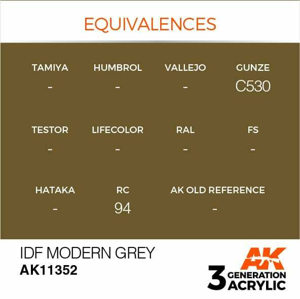 AK Interactive 3G Acrylic IDF Modern Grey AK11352