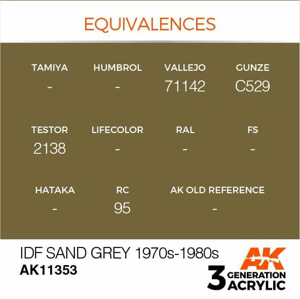 AK Interactive 3G Acrylic IDF Sand Grey 1970s-1980s AK11353