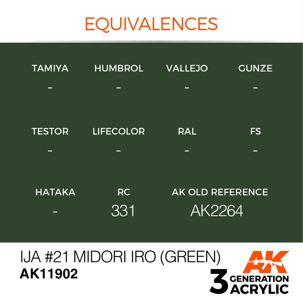 AK Interactive 3G Acrylic IJA #21 Midori IRO Green AK11902