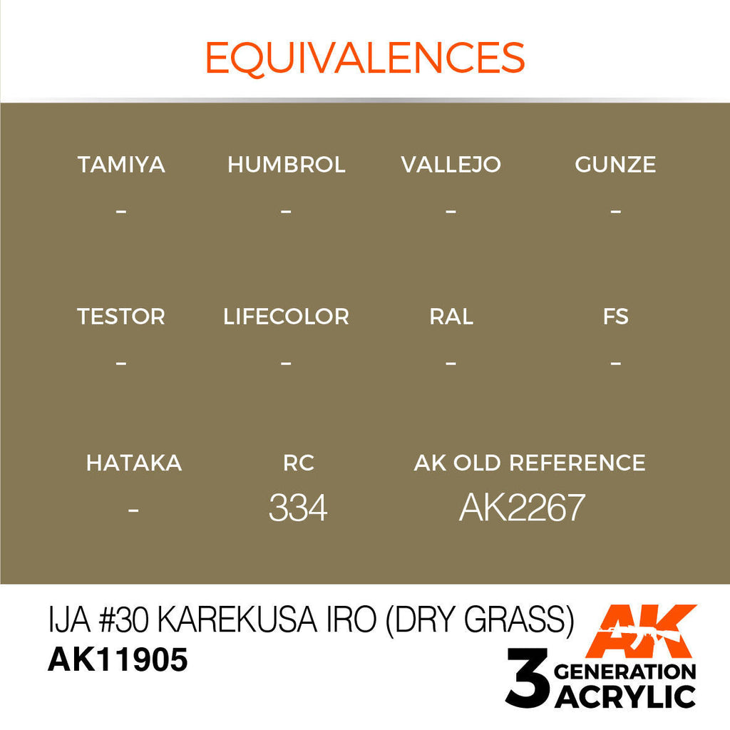 AK Interactive 3G Acrylic IJA #30 KarekUSA IRO Dry Grass AK11905