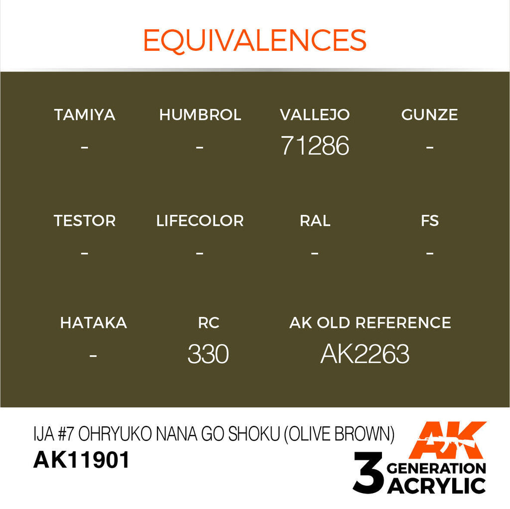 AK Interactive 3G Acrylic IJA #7 Ohryuko Nana Go Shoku Olive Brown AK11901