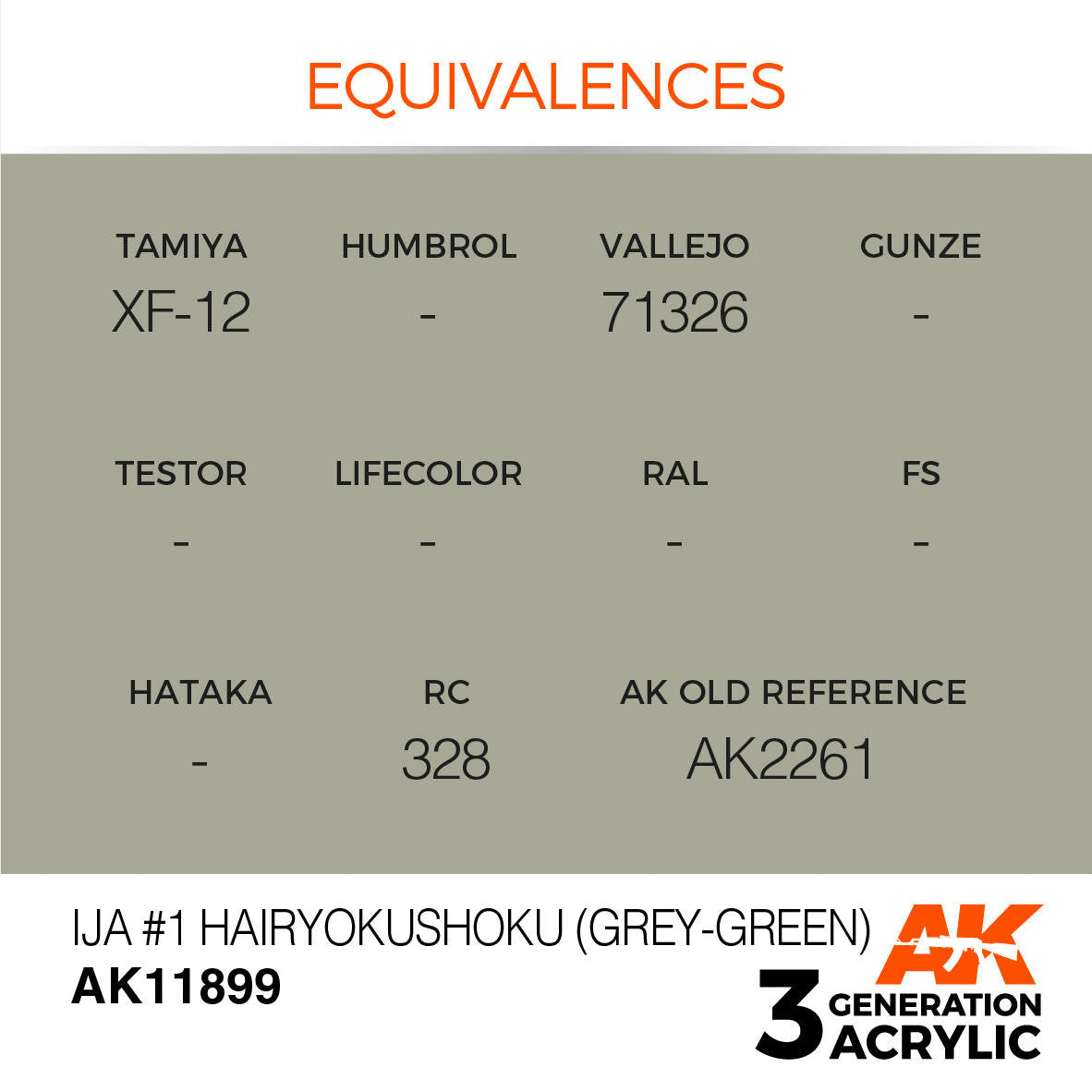 AK Interactive 3G Acrylic IJA#1 Hairyokushoku Grey-Green AK11899
