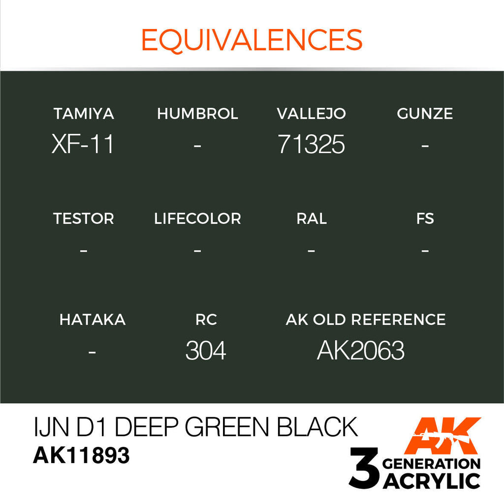 AK Interactive 3G Acrylic IJN D1 Deep Green Black AK11893