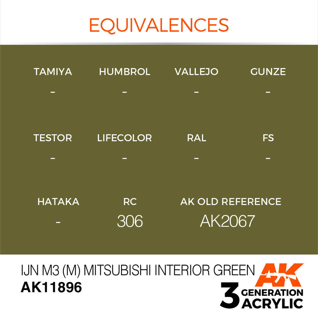AK Interactive 3G Acrylic IJN M3 M Mitsubishi Interior Green AK11896