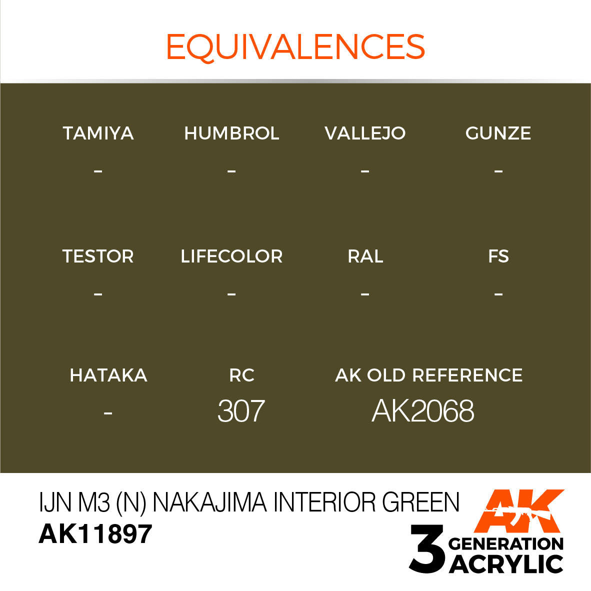 AK Interactive 3G Acrylic IJN M3 N Nakajima Interior Green AK11897