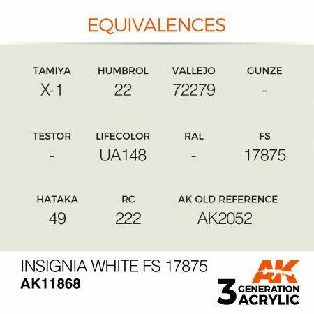 AK Interactive 3G Acrylic Insignia White FS 17875 AK11868