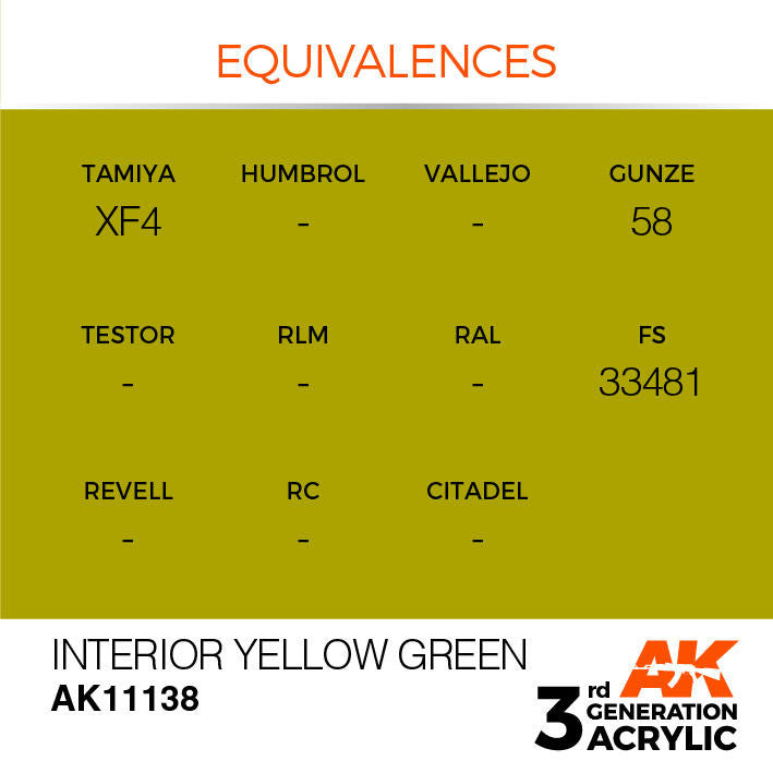 AK Interactive 3G Acrylic Interior Yellow Green AK11138