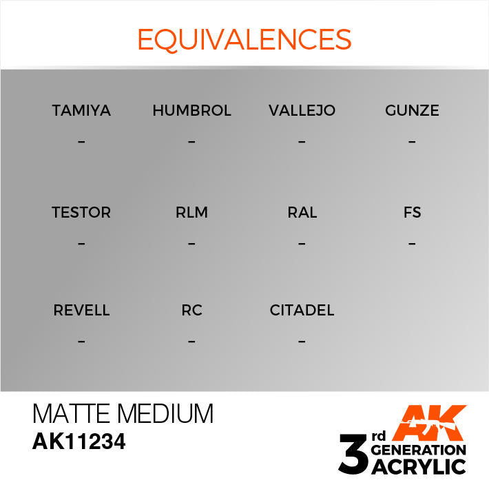 AK Interactive 3G Acrylic Matte Medium AK11234
