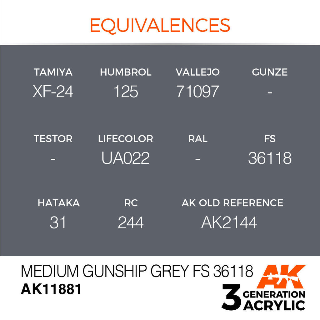 AK Interactive 3G Acrylic Medium Gunship Grey FS 36118 AK11881