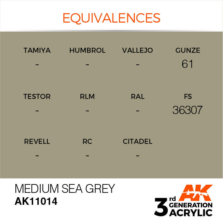 AK Interactive 3G Acrylic Medium Sea Grey AK11014
