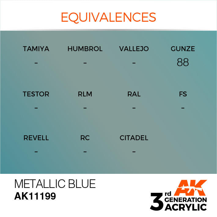 AK Interactive 3G Acrylic Metallic Blue AK11199
