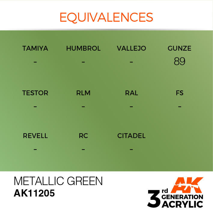 AK Interactive 3G Acrylic Metallic Green AK11205