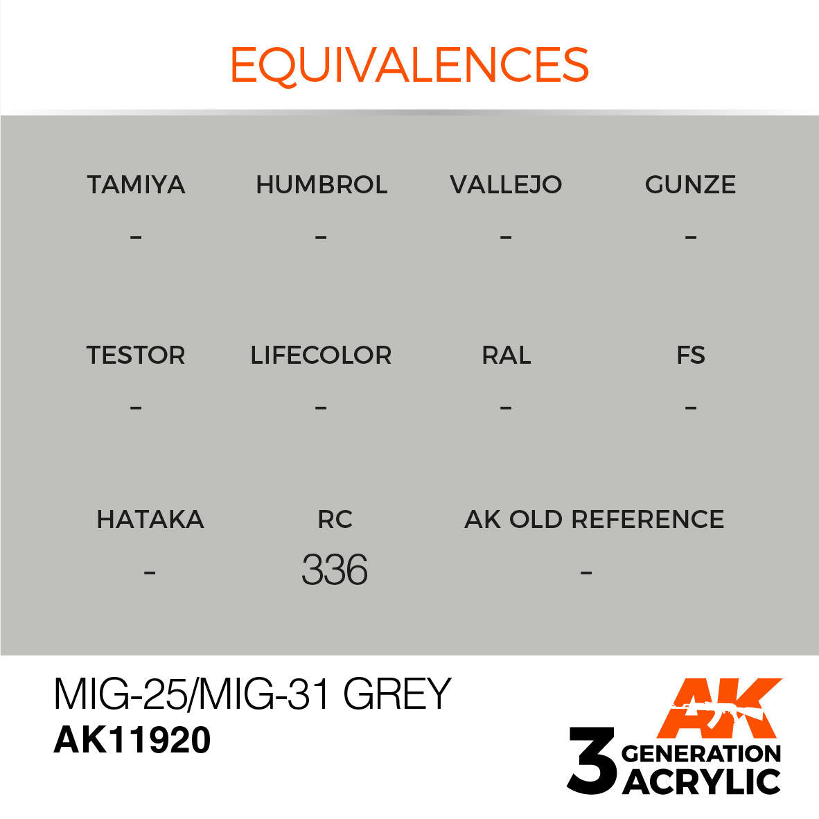 AK Interactive 3G Acrylic MIG-25/MG-31 Grey AK11920