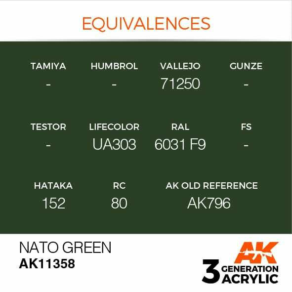 AK Interactive 3G Acrylic NATO Green AK11358