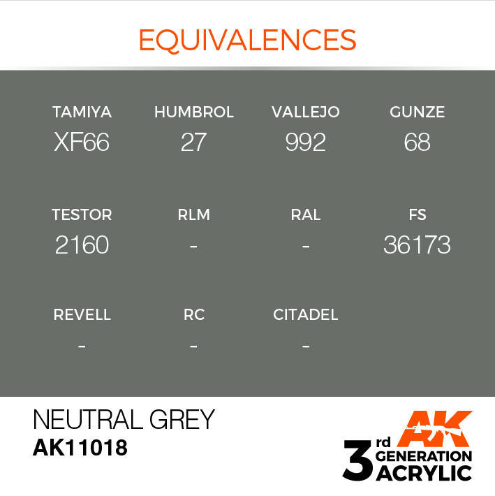 AK Interactive 3G Acrylic Neutral Grey AK11018