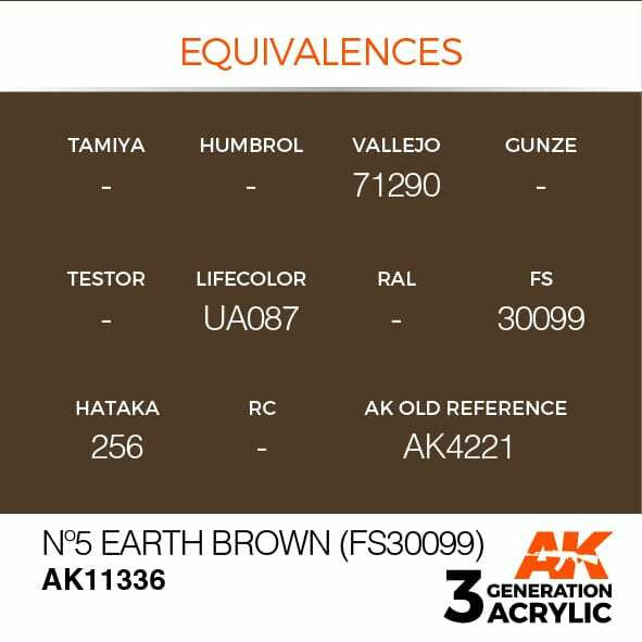 AK Interactive 3G Acrylic No.5 Earth Brown FS30099 AK11336