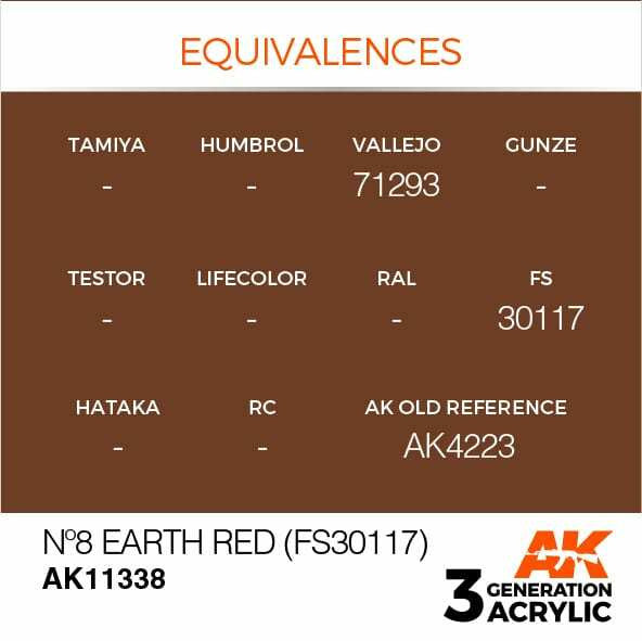 AK Interactive 3G Acrylic No.8 Earth Red FS30117 AK11338