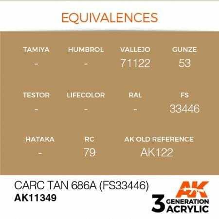 AK Interactive 3G Acrylic OIF and OEF - US Vehicles Base Color AK11349