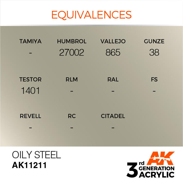 AK Interactive 3G Acrylic Oily Steel AK11211